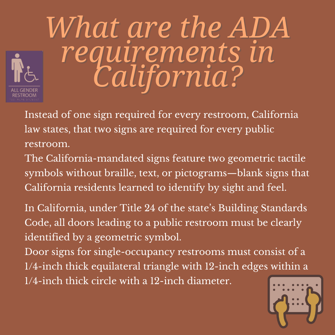 California Sign Requirements